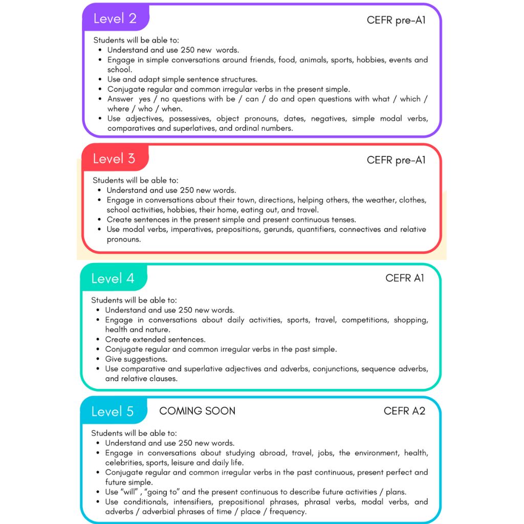 Abridge Academy Lesson Overview L2-5