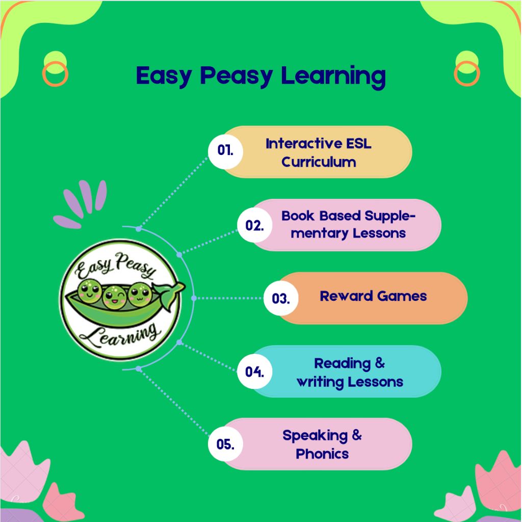 Easy Peasy Learning 1